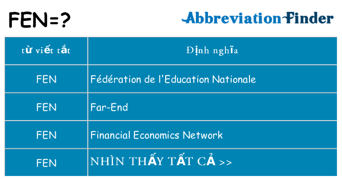 fen hiện những gì đứng cho