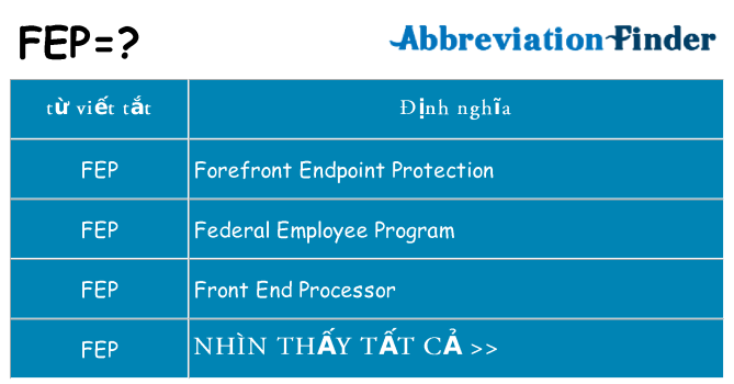 fep hiện những gì đứng cho