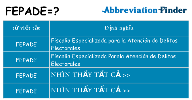 fepade hiện những gì đứng cho