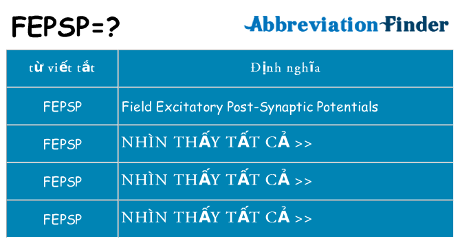 fepsp hiện những gì đứng cho