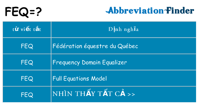 feq hiện những gì đứng cho