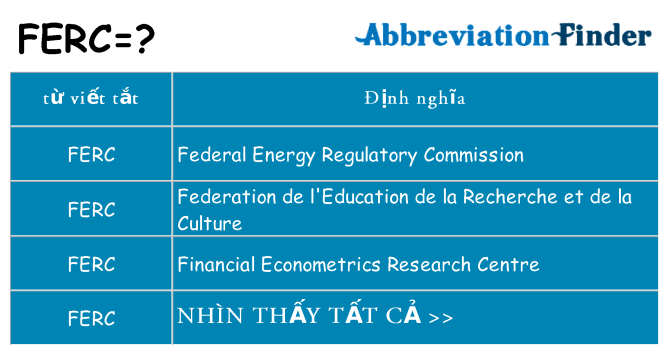 ferc hiện những gì đứng cho