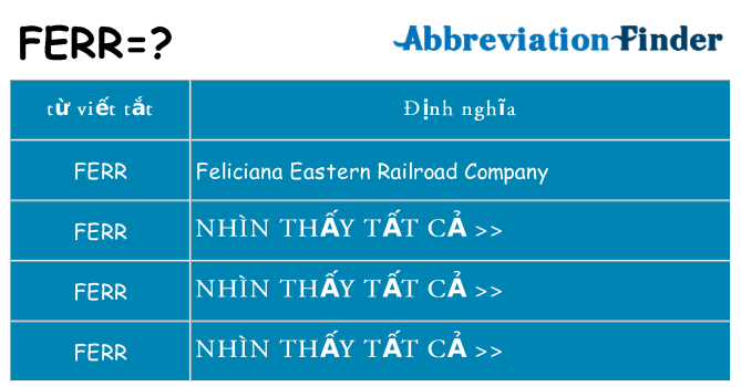 ferr hiện những gì đứng cho
