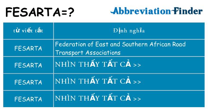 fesarta hiện những gì đứng cho