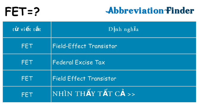 fet hiện những gì đứng cho