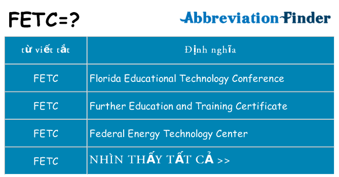 fetc hiện những gì đứng cho