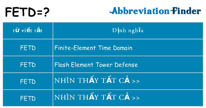 fetd hiện những gì đứng cho
