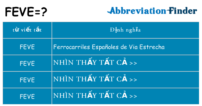 feve hiện những gì đứng cho