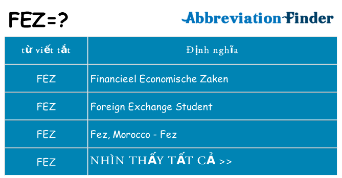 fez hiện những gì đứng cho