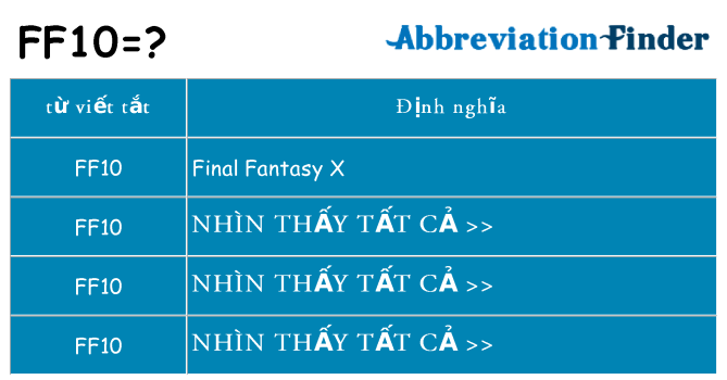 ff10 hiện những gì đứng cho
