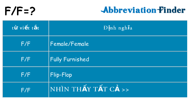 ff hiện những gì đứng cho