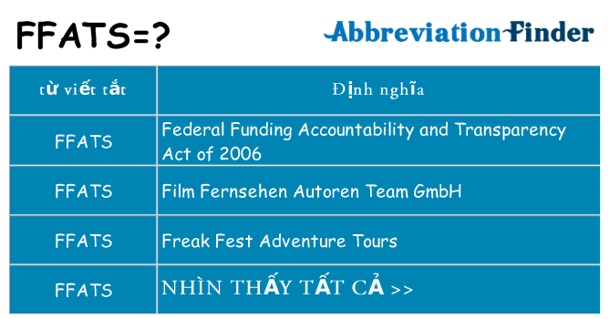 ffats hiện những gì đứng cho
