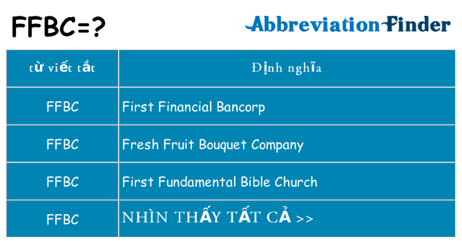 ffbc hiện những gì đứng cho