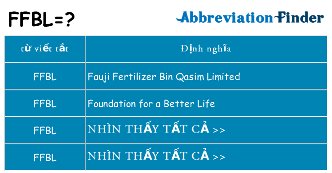 ffbl hiện những gì đứng cho