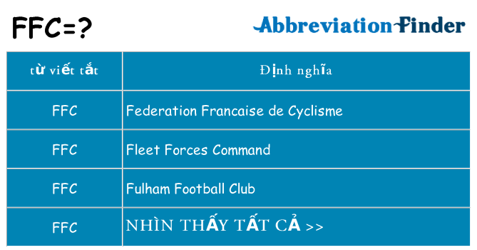 ffc hiện những gì đứng cho