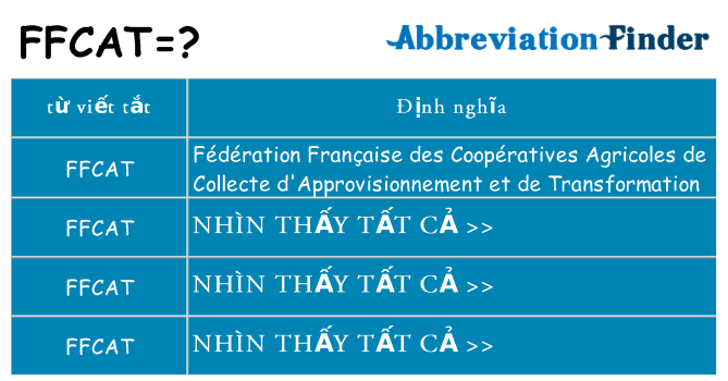 ffcat hiện những gì đứng cho