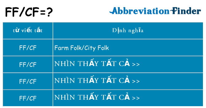 ffcf hiện những gì đứng cho