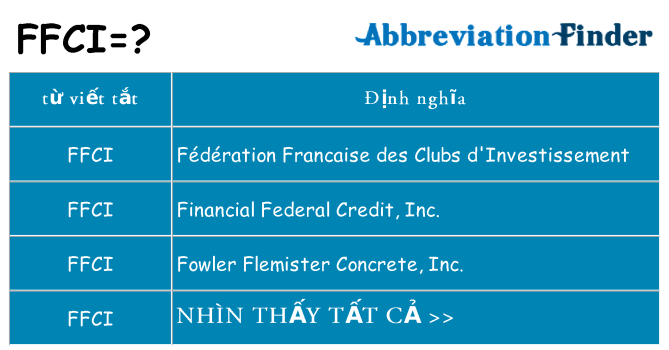 ffci hiện những gì đứng cho