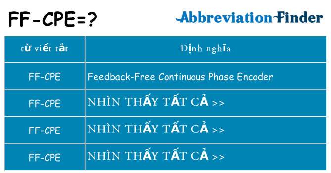 ff-cpe hiện những gì đứng cho