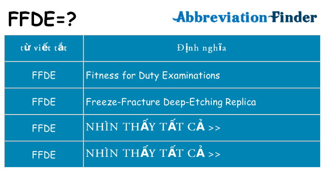 ffde hiện những gì đứng cho
