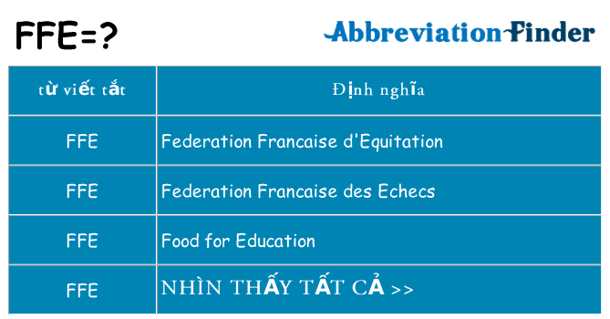 ffe hiện những gì đứng cho