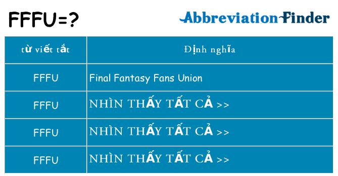 fffu hiện những gì đứng cho