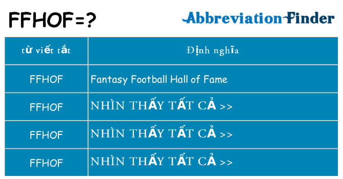 ffhof hiện những gì đứng cho