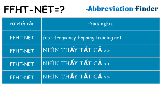 ffht-net hiện những gì đứng cho