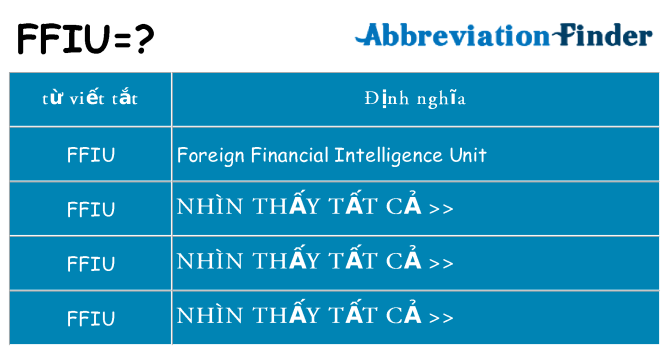 ffiu hiện những gì đứng cho