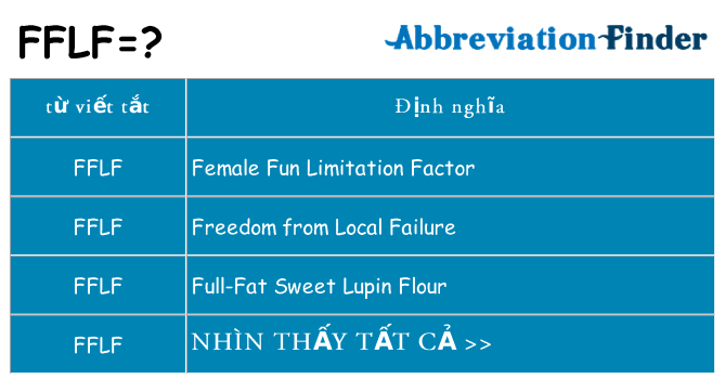 fflf hiện những gì đứng cho