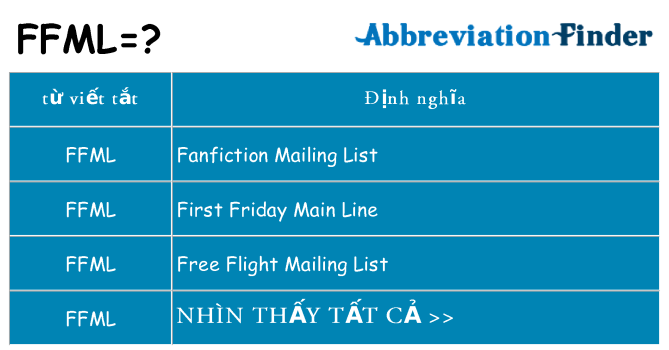 ffml hiện những gì đứng cho
