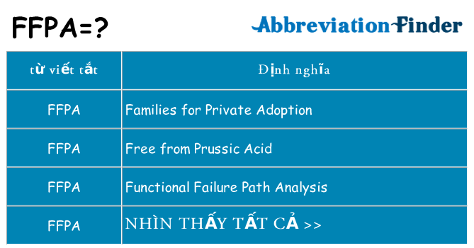 ffpa hiện những gì đứng cho
