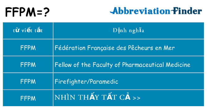 ffpm hiện những gì đứng cho