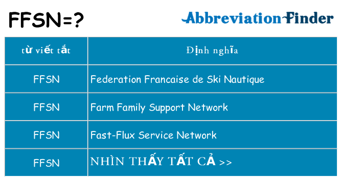 ffsn hiện những gì đứng cho