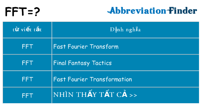 fft hiện những gì đứng cho