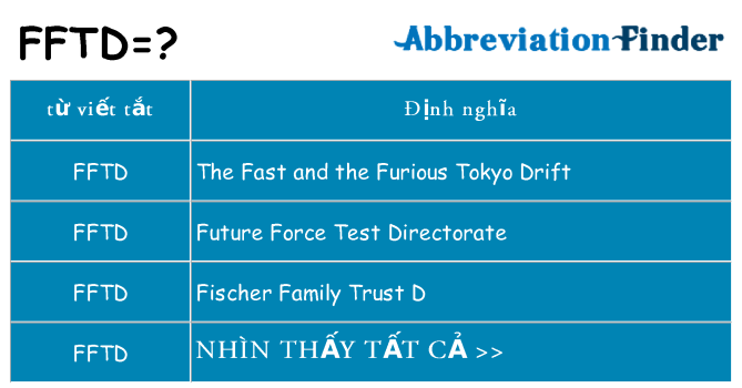 fftd hiện những gì đứng cho