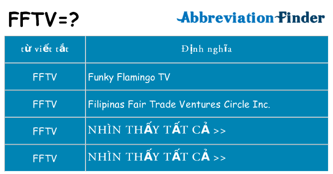 fftv hiện những gì đứng cho