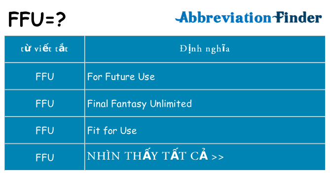 ffu hiện những gì đứng cho