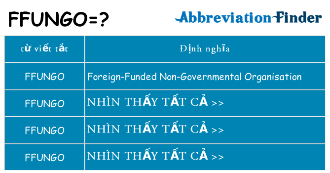 ffungo hiện những gì đứng cho
