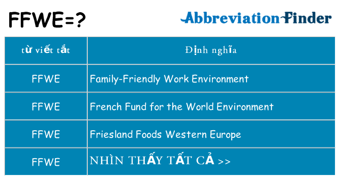 ffwe hiện những gì đứng cho