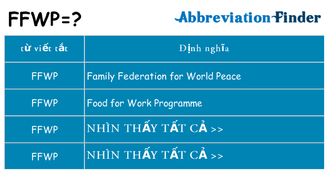 ffwp hiện những gì đứng cho