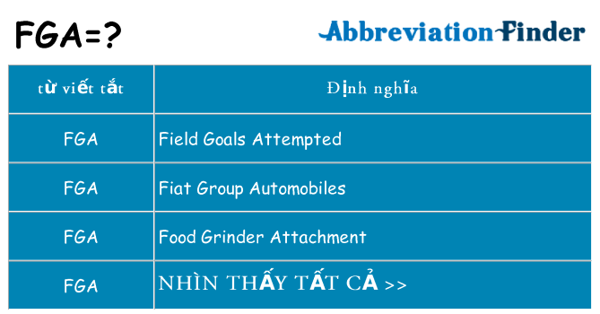 fga hiện những gì đứng cho
