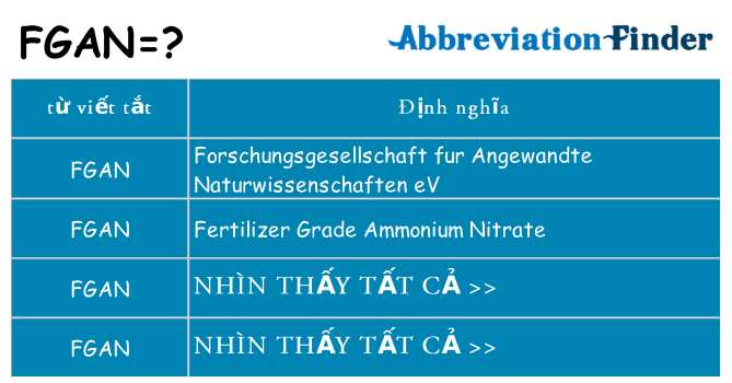 fgan hiện những gì đứng cho