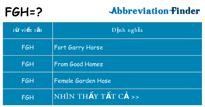 fgh hiện những gì đứng cho