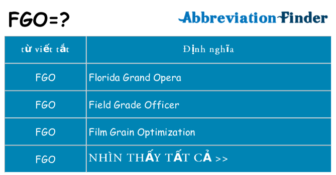 fgo hiện những gì đứng cho