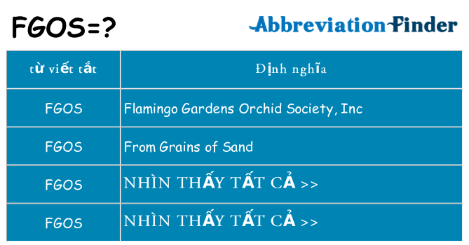 fgos hiện những gì đứng cho