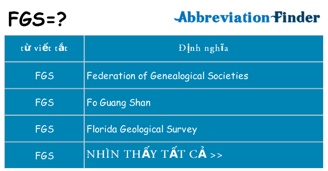 fgs hiện những gì đứng cho