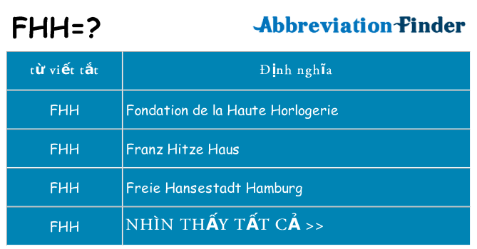 fhh hiện những gì đứng cho