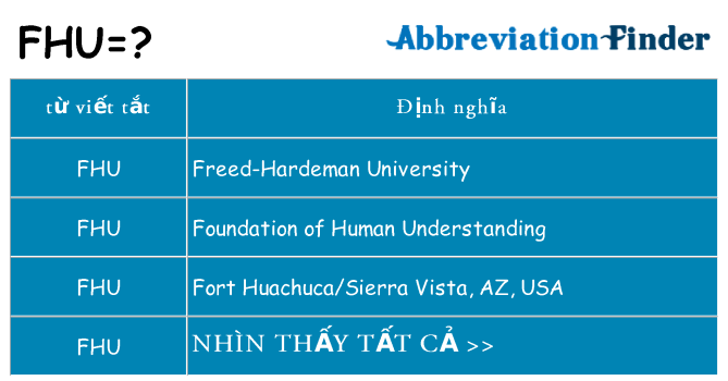 fhu hiện những gì đứng cho