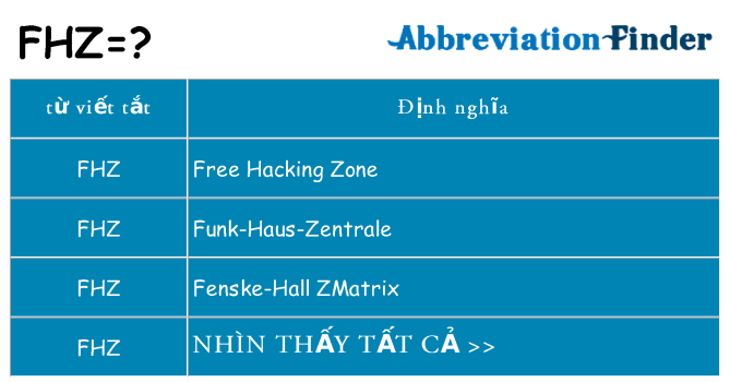 fhz hiện những gì đứng cho